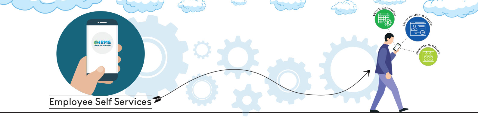 employee-self-services-ehrms